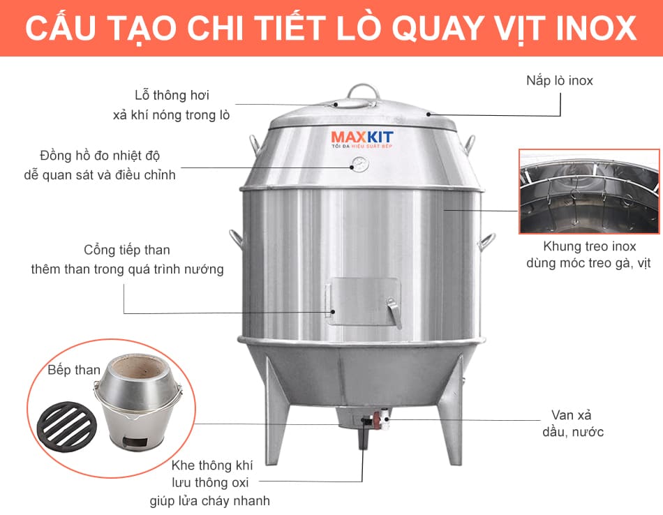 Lò quay vịt bằng than 90 10 Lò quay vịt bằng than 90 với cấu tạo chi tiết
