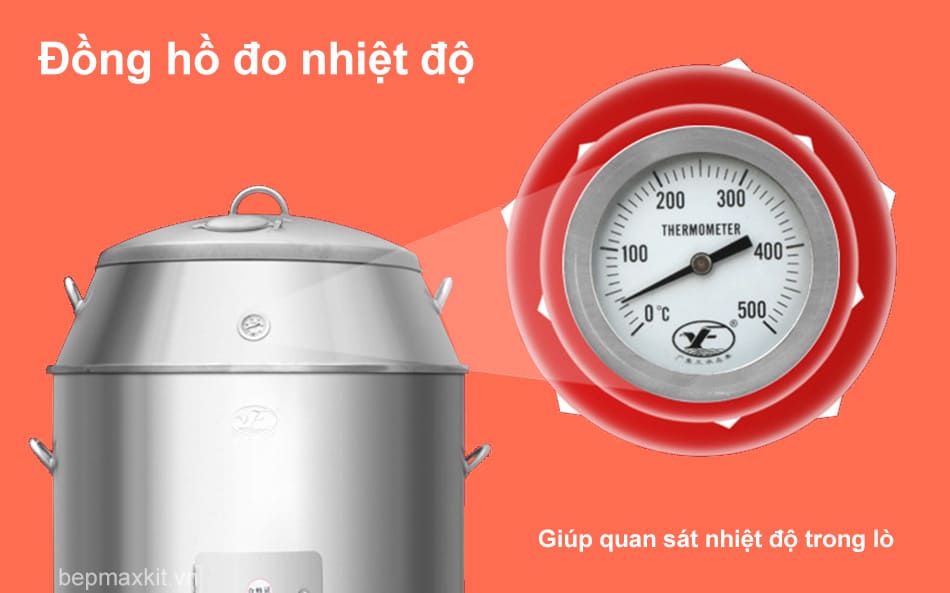 Cả 2 phiên bản lò đều được trang bị đồng hồ đo nhiệt độ