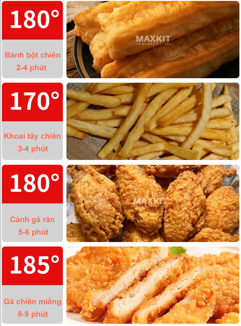 Bếp chiên nhúng điện đôi 12L Sunny Y12A 16 Chiên được nhiều món ăn ngon, lớp vỏ giòn tan, hương vị tuyệt hảo