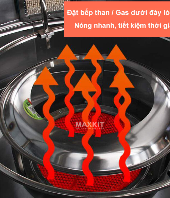 Lò quay vịt 680 10 O1CN01Rtfol81Xnqz2TqyvV 2219711292969 0 cib