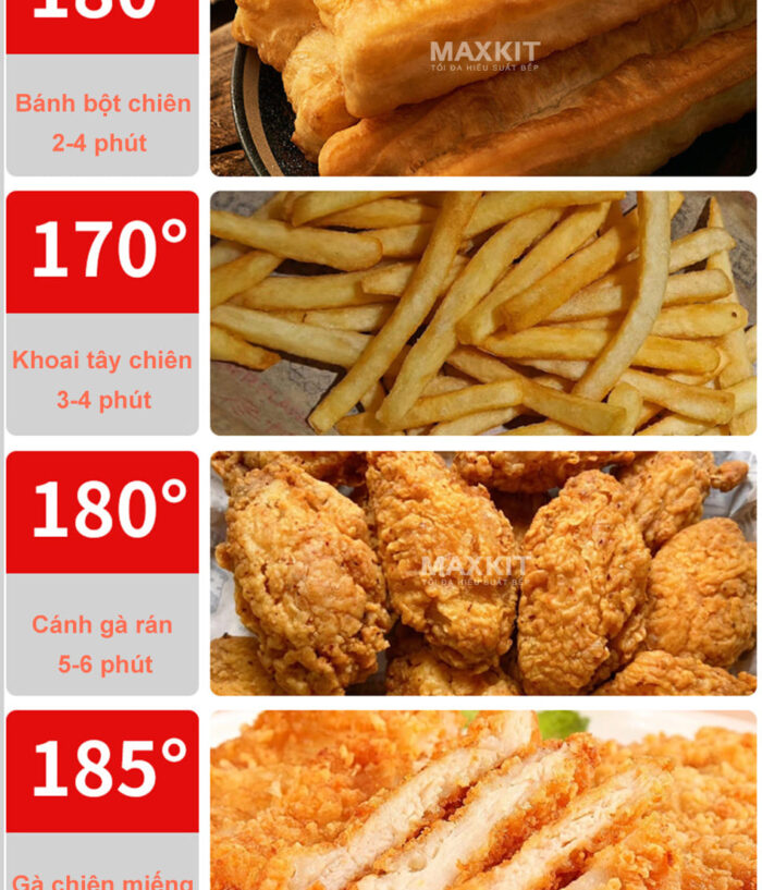 Bếp chiên nhúng điện đôi 12L Sunny Y12A 11 Bep chien nhung dien doi 12L Sunny Y12A 4