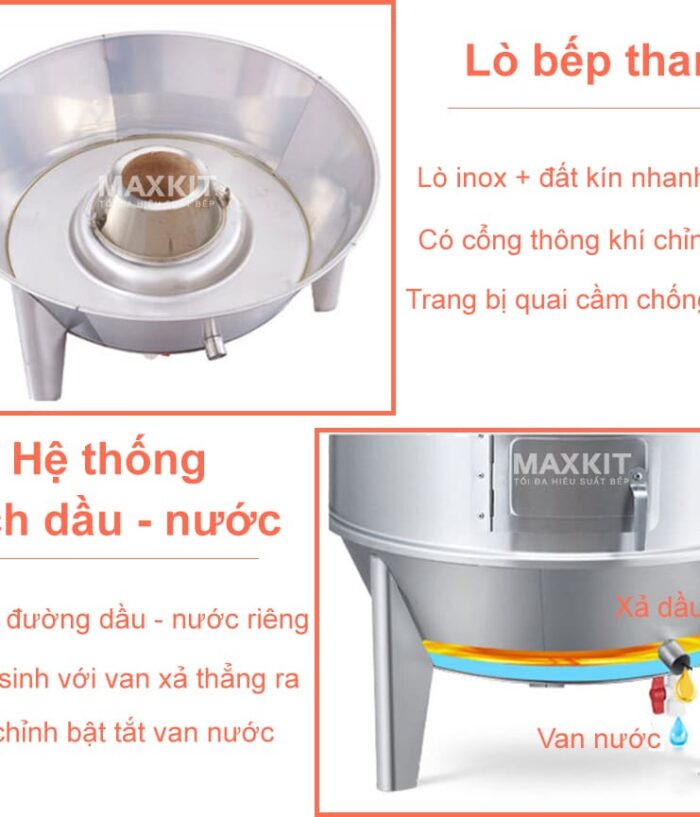 Lo quay vit cua so kinh bang Than 90 4