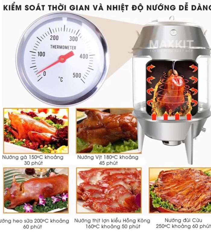 Lo quay vit kinh bang Gas 80 1