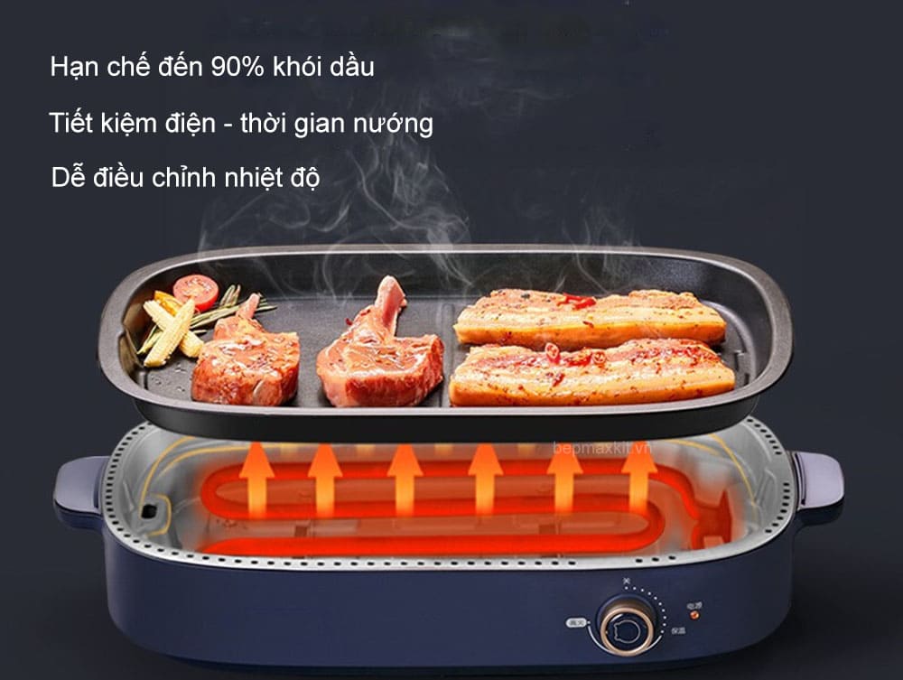 Bep nuong dien khong khoi 5