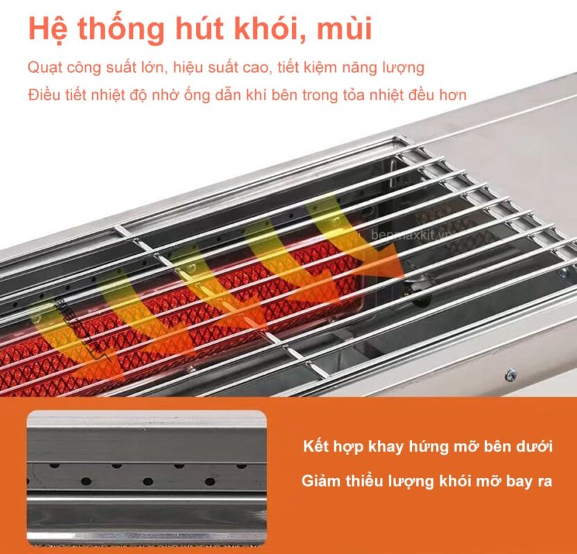 Bep nuong gas khong khoi 7