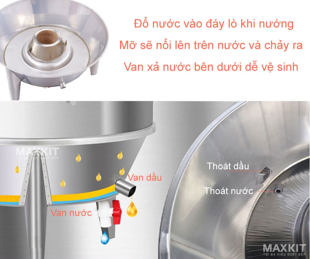 Huong dan su dung lo quay vit 1