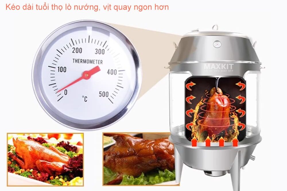 Huong dan su dung lo quay vit 6 edited