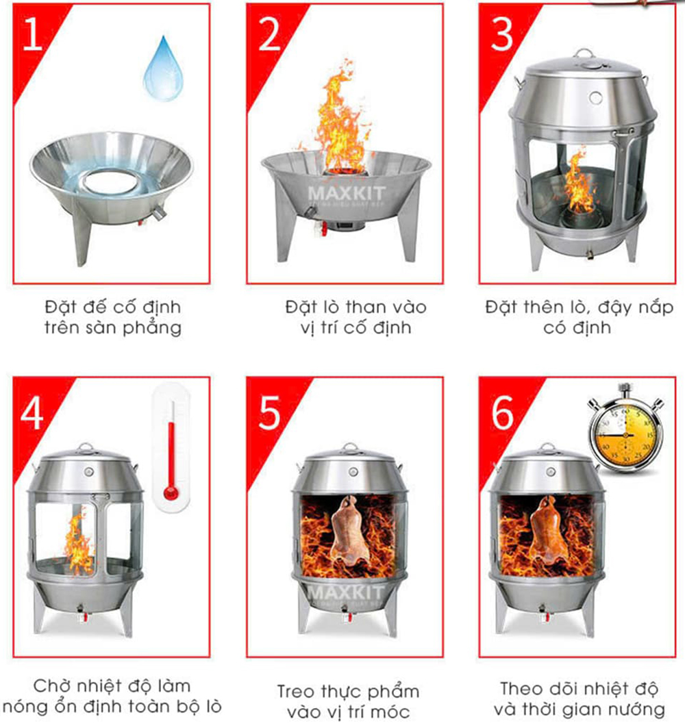 Huong dan su dung lo quay vit 7 1